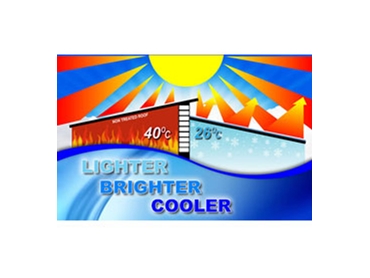 Heat Reflective Roof Paint. Roof Coatings that insulate you and