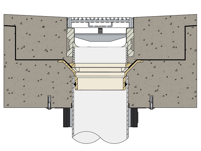 Selection Guide: Drainage in Podium Areas and What’s Happening Below ...