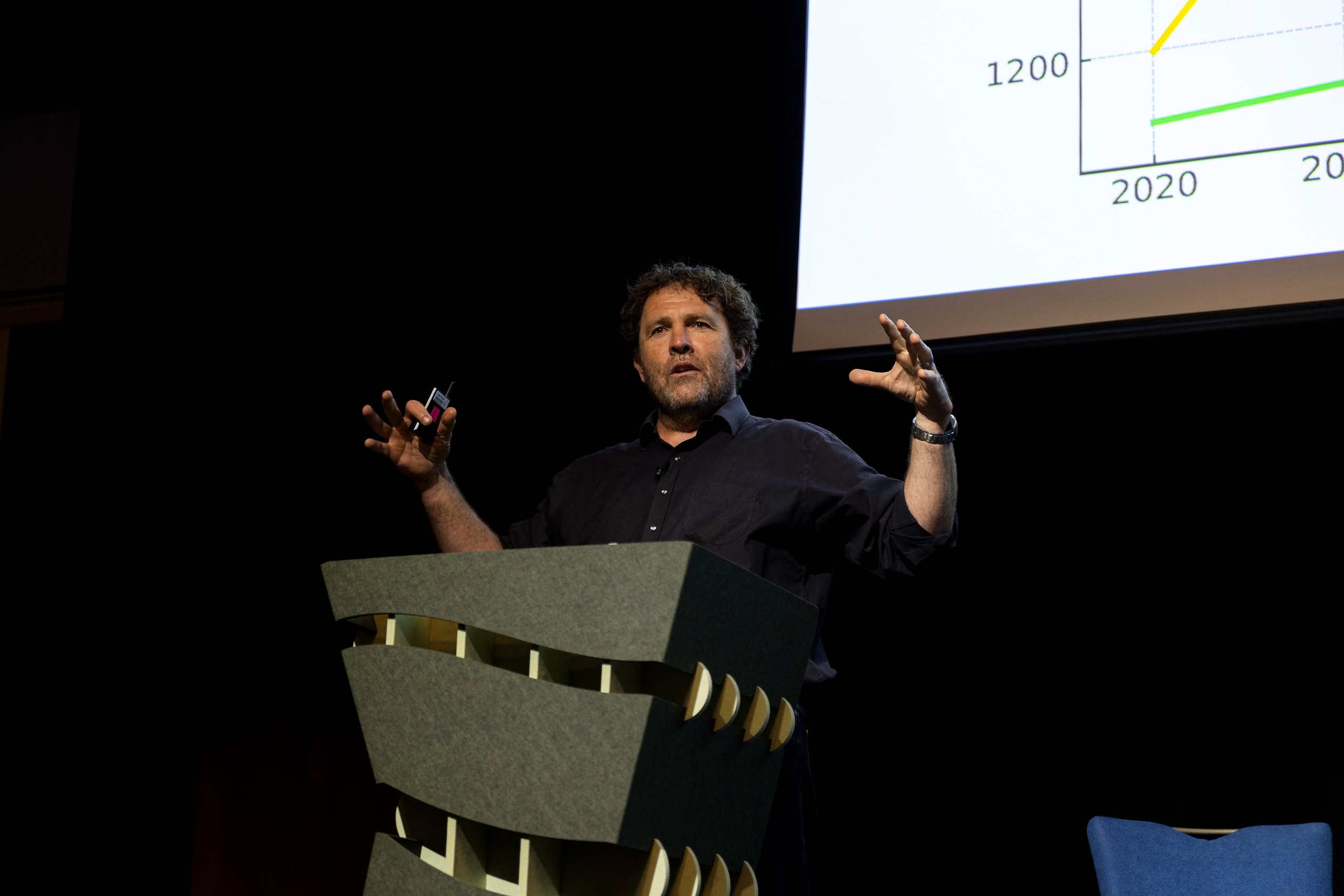 Sustainability Summit 2025