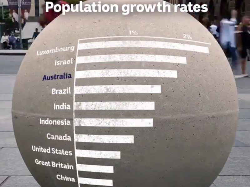 Overpopulation Examples The challenges of overpopulation | Architecture & Design